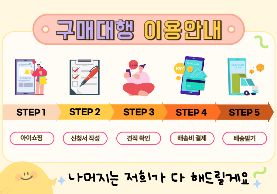 구매대행 이용안내 복사본 001